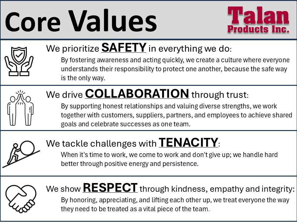 Talan Products, Inc. Core Values